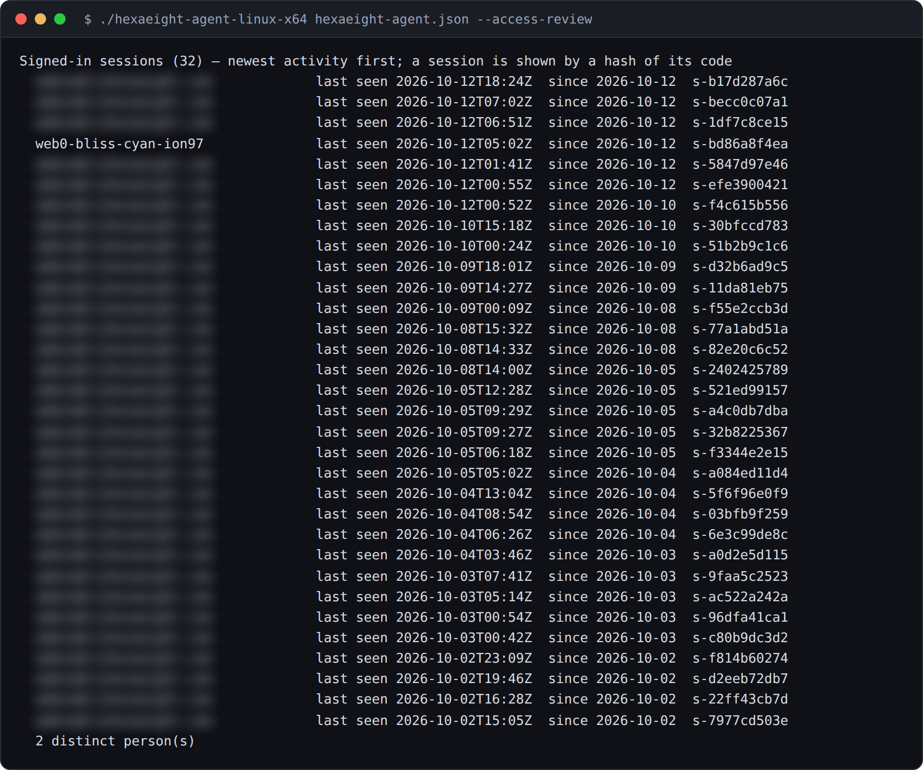 Terminal: 32 signed-in sessions, newest activity first, each shown by a short hash, and the number of distinct people. The email addresses are blurred.