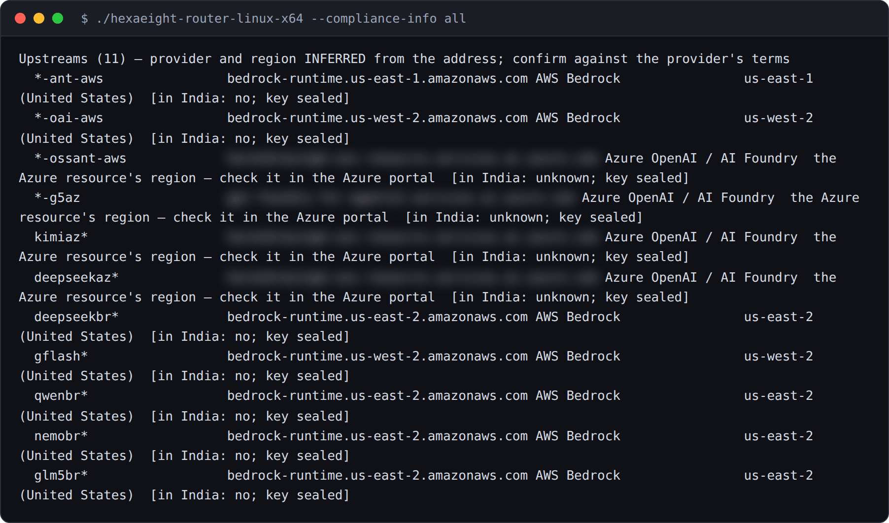 Terminal: the router's eleven upstreams, each with the provider and region inferred from its address and whether its key is sealed. Two private Azure resource names are blurred.